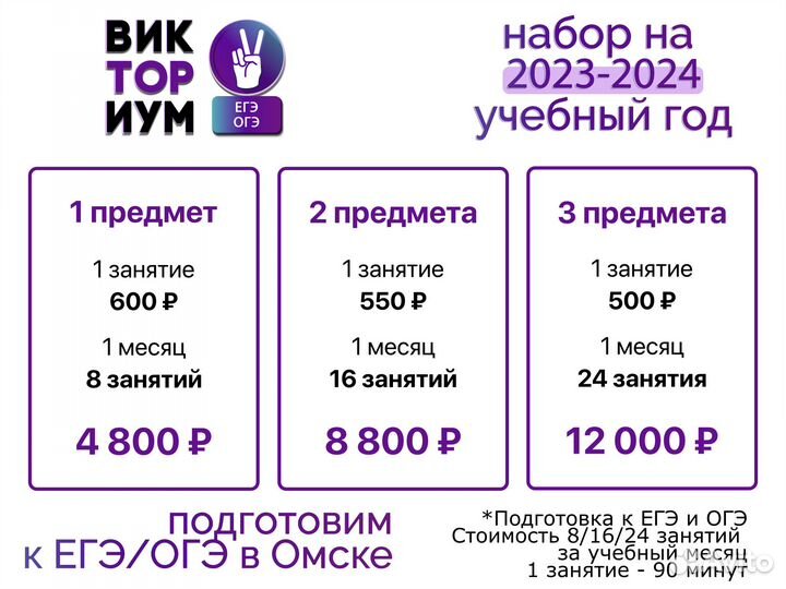 Репетиторы. Русский язык, математика, биология