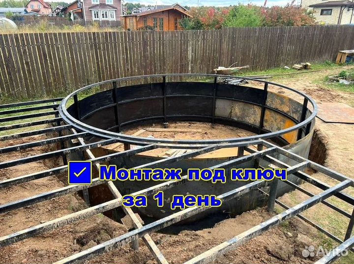 Установка винтовых свай