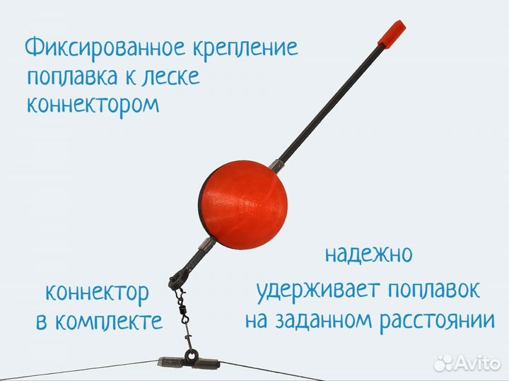 Поплавок для рыбалки