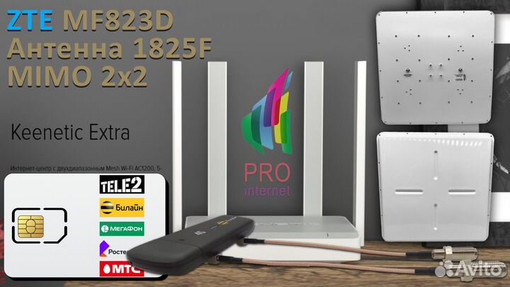 Роутер keenetic Extra ZTE MF823 1825 mimo