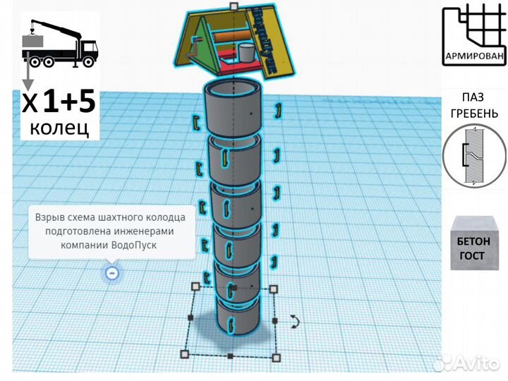 Колодец на участке из жб колец 5+1 кольцо сверху