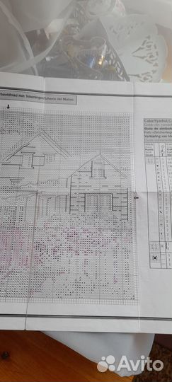 Вышивка крестиком наборы