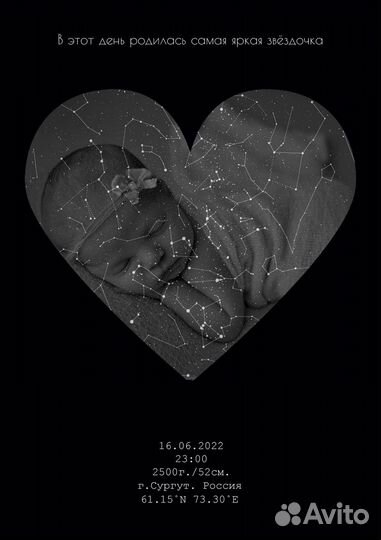 Карта звездного неба