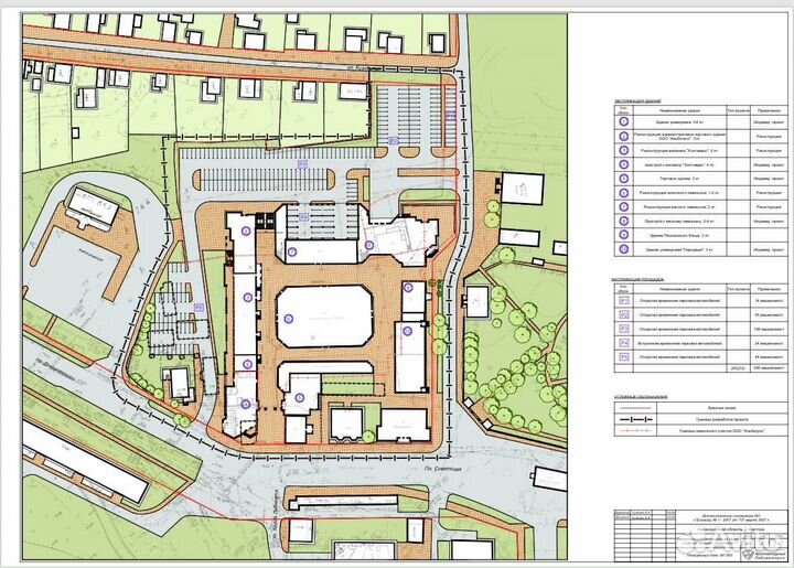 Готовый арендный бизнес с арендаторами