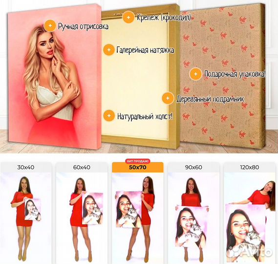 Холст с фото