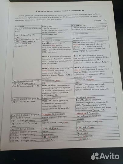 Холодное оружие красной армии 1918-1940 Здобнов И