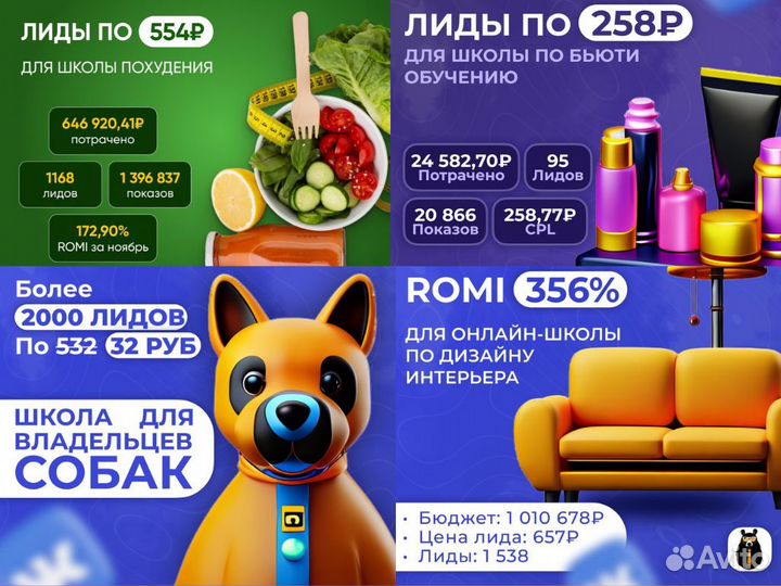 Реклама в интернете Агентство mishka digital