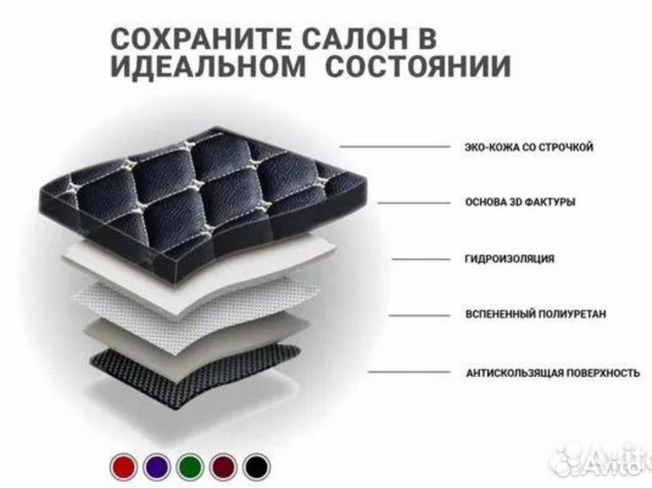 Авто коврик