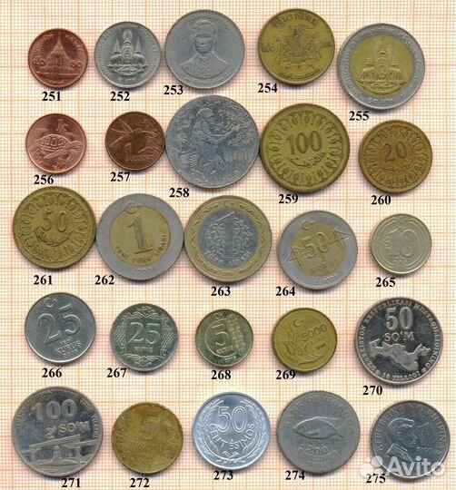 Иностранные монеты 3