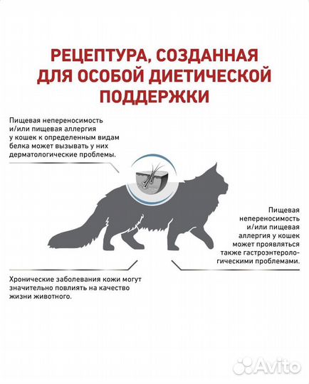 Корм для кошек royal canin Sensitiviti Control