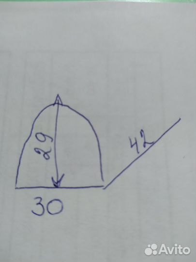 Переноска для кошек