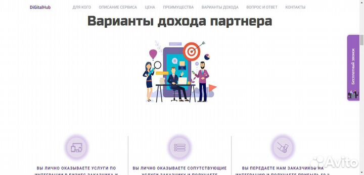 Маркетинговая платформа с ии. Ищем партнеров