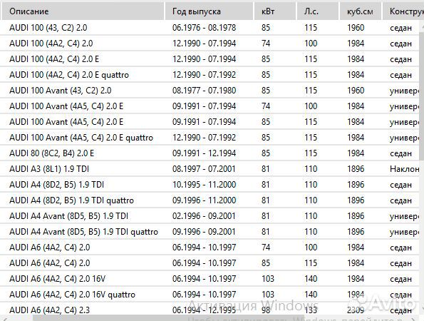 Опора кпп Audi 100c4 \ a6c4 PSE3044 \ 4A0399151D