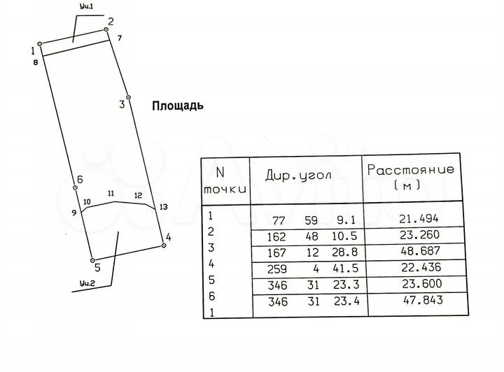 Участок 16,2 сот. (ИЖС)