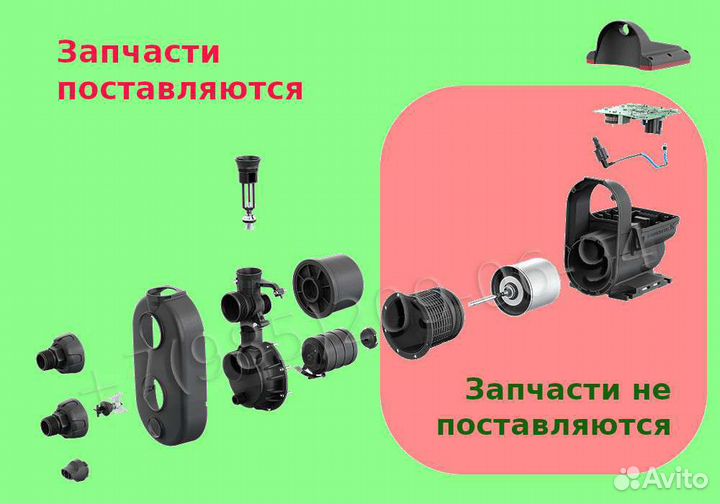 Ремонт насоса Grundfos Scala2 3-45