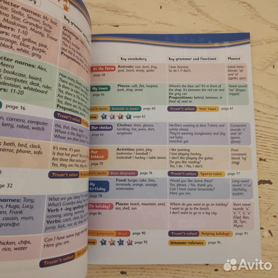 Kid's box учебник английского языка