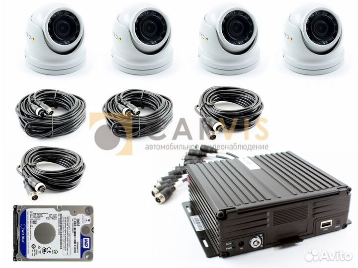Комплекты видеонаблюдения для легкового транспорта