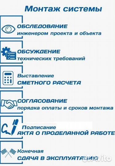 Видеонаблюдение