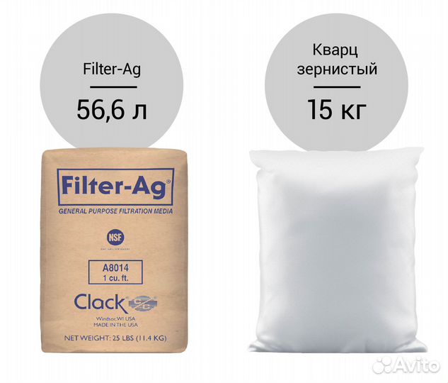 Комплект загрузки для