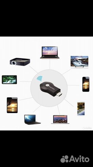 Wi-Fi приставка для показа видео с телефона на тв