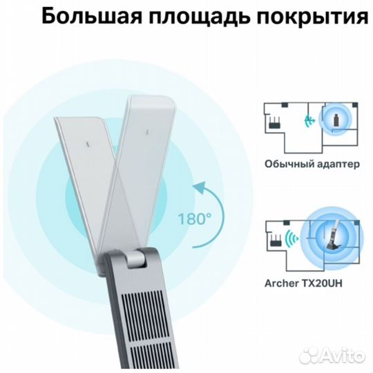 Сетевая карта TP-link Archer TX20UH #379418