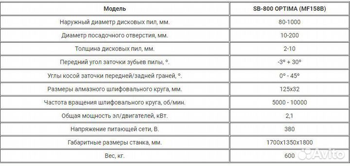 Заточной станок c чпу для пильных дисков MF158B