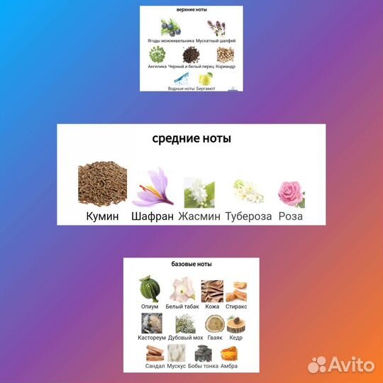 Escentric molecules Boudicca Wode отливант ориг