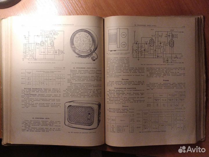 Справочник по радио 1960