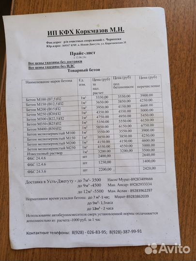 Бетон всех марок с доставкой