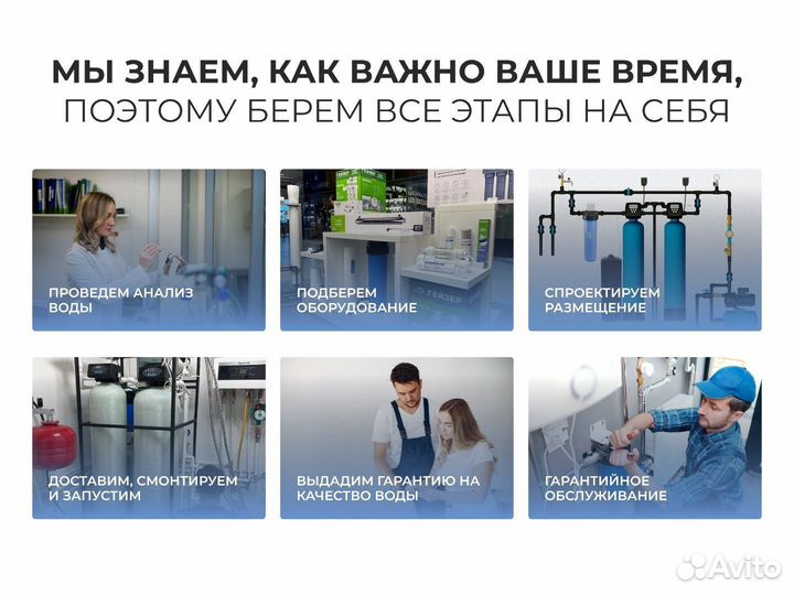 Ультрафиолетовый обеззараживатель воды