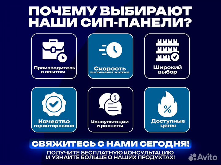 Домокомплект из Сип панелей с проектом/ сип панели