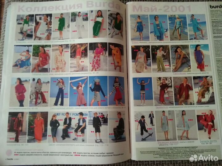 Журналы Бурда Моден. Раритет