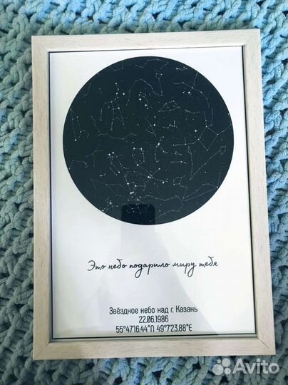 Подарок Карта звёздного неба с вашей фотографией
