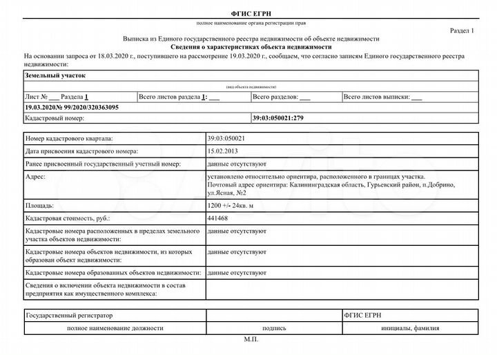 Участок 12 сот. (ИЖС)