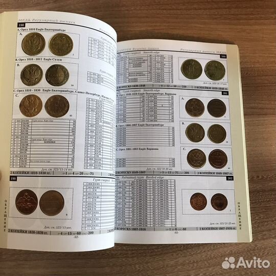 Монеты России 1700-1917