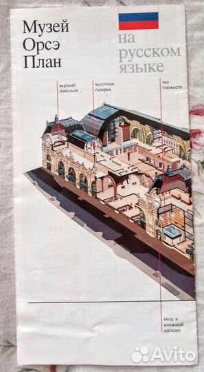 Туристическая карта Парижа, Лувра, Орсэ