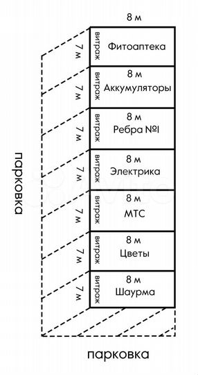 Торговая площадь, 400 м²