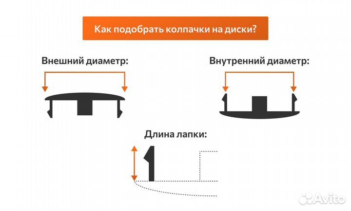 Колпачок на литой диск Audi 145 mm 1 шт