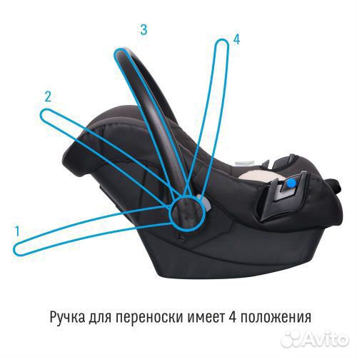 Автолюлька 0-13кг Smart Travel First Blue
