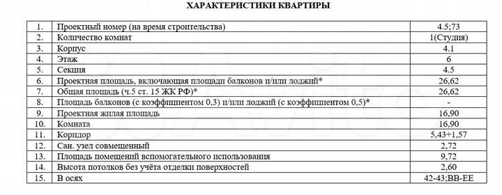 Квартира-студия, 26,6 м², 6/18 эт.