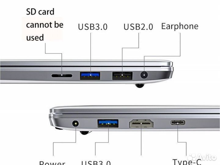 Новый ноутбук на Ryzen 5 5600U