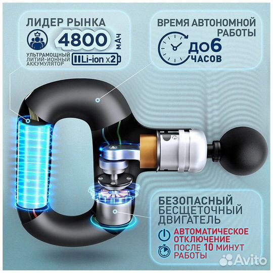 Вибромассажер для тела Right Route