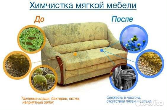Химчистка мягкой мебели
