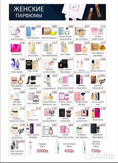 Парфюм духи Essens