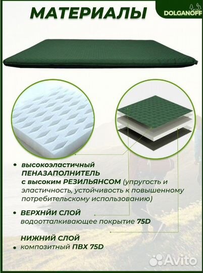 Коврик самонадувающийся 188*132*5-5см chanodug