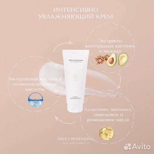 Увлажняющий крем для тела Nikol's