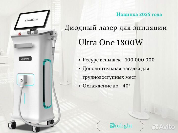 Лазерный аппарат диолайтu+One1800cw, рассрочка