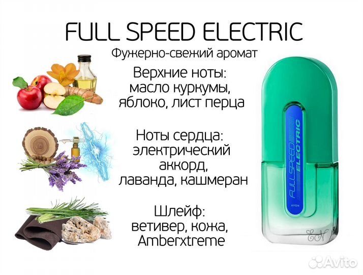 Full speed Avon в ассортименте Фул спид Эйвон