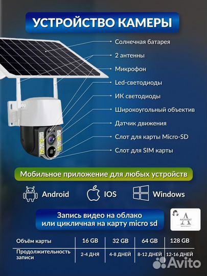 Комплект 4G камер на солнечной батарее