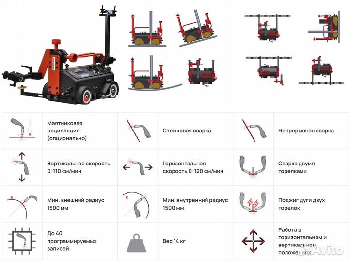 Сварочный трактор Promotech Lizard (Польша)